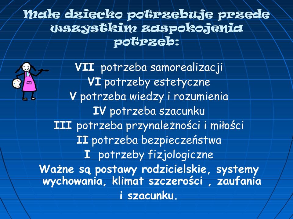 szacunku III potrzeba przynależności i miłości II potrzeba bezpieczeństwa I potrzeby