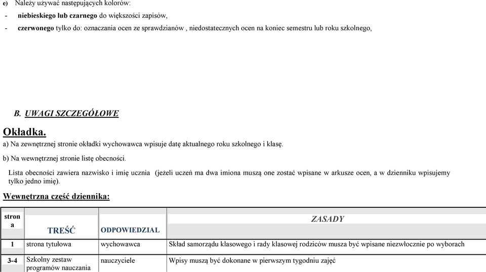 Lista obecności zawiera nazwisko i imię ucznia (jeżeli uczeń ma dwa imiona muszą one zostać wpisane w arkusze ocen, a w dzienniku wpisujemy tylko jedno imię).