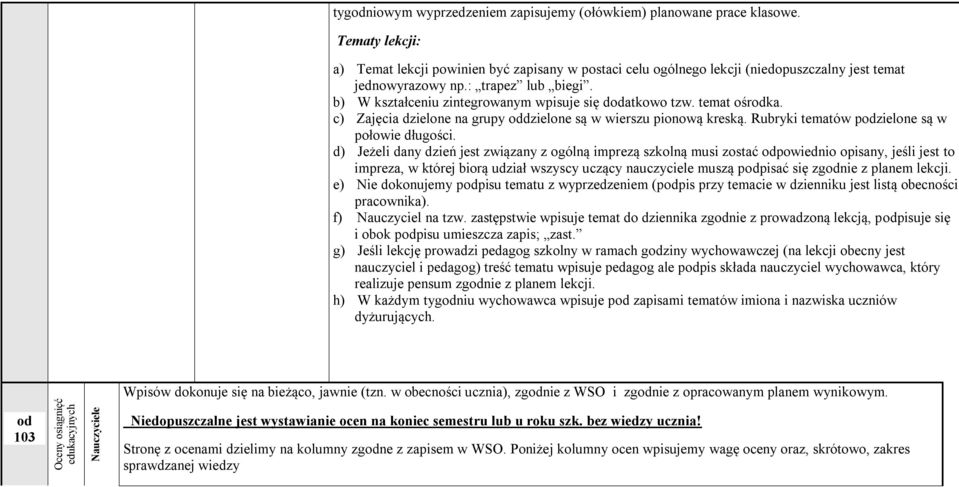 b) W kształceniu zintegrowanym wpisuje się dodatkowo tzw. temat ośrodka. c) Zajęcia dzielone na grupy oddzielone są w wierszu pionową kreską. Rubryki tematów podzielone są w połowie długości.