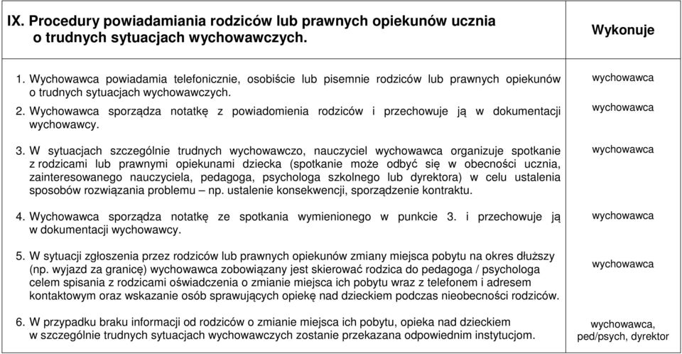 Wychowawca sporządza notatkę z powiadomienia rodziców i przechowuje ją w dokumentacji wychowawcy. 3.