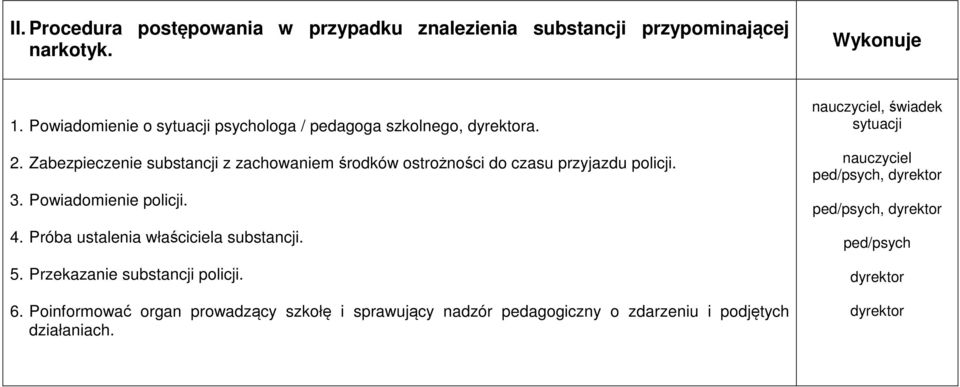 Zabezpieczenie substancji z zachowaniem środków ostrożności do czasu przyjazdu policji. 3. Powiadomienie policji. 4.