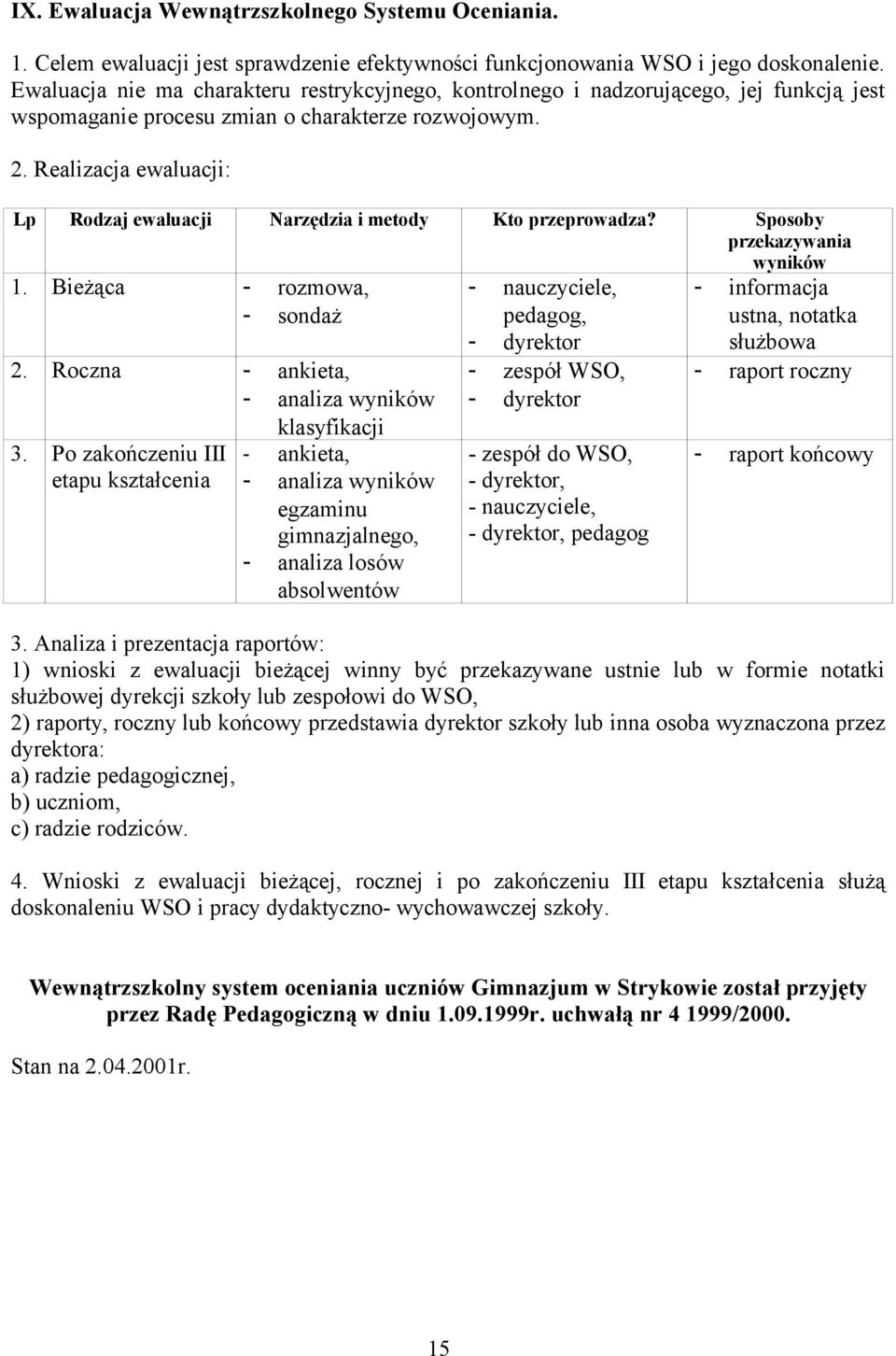 Realizacja ewaluacji: Lp Rodzaj ewaluacji Narzędzia i metody Kto przeprowadza? Sposoby przekazywania wyników 1. Bieżąca - rozmowa, - sondaż 2. Roczna - ankieta, - analiza wyników klasyfikacji 3.