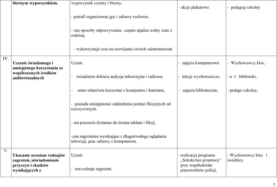 rozwijanie swoich zainteresowań. IV.