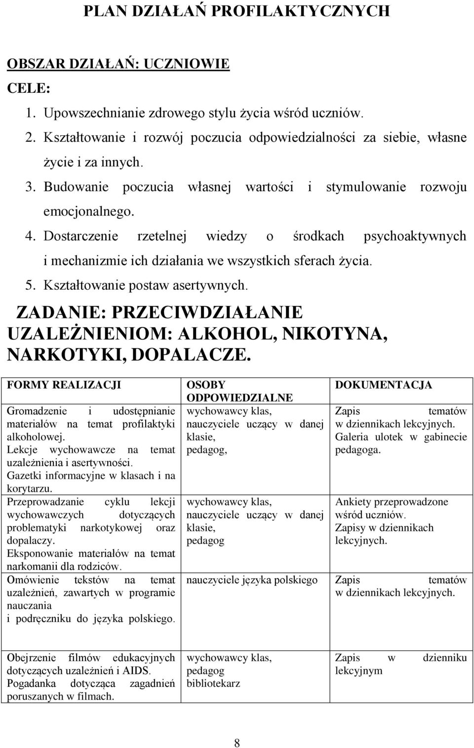 Dostarczenie rzetelnej wiedzy o środkach psychoaktywnych i mechanizmie ich działania we wszystkich sferach życia. 5. Kształtowanie postaw asertywnych.