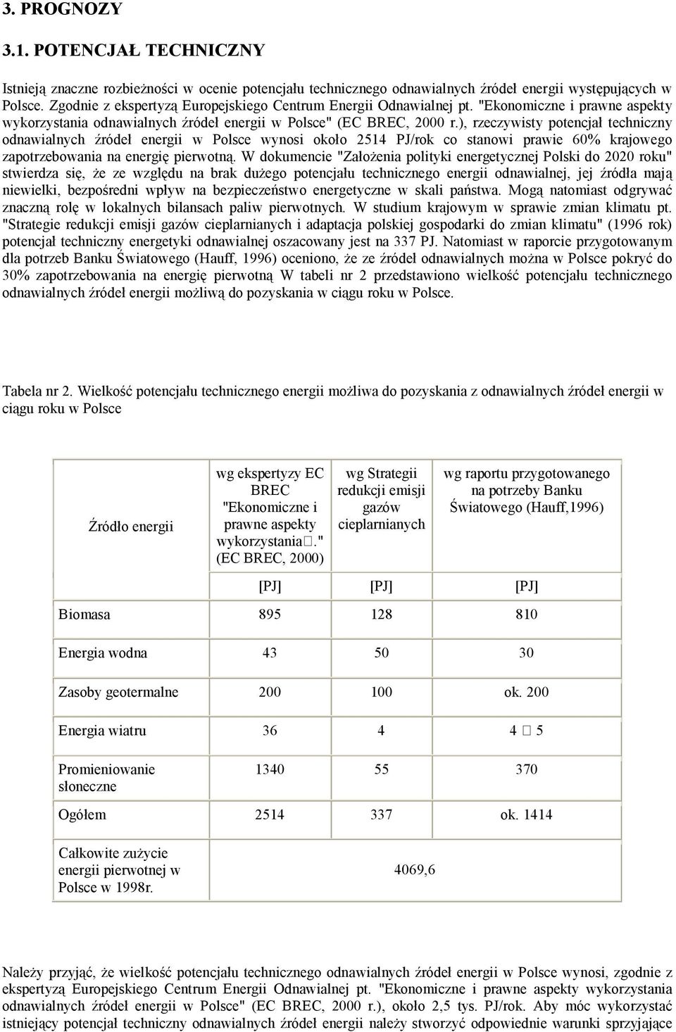 ), rzeczywisty potencjał techniczny odnawialnych źródeł energii w Polsce wynosi około 2514 PJ/rok co stanowi prawie 60% krajowego zapotrzebowania na energię pierwotną.