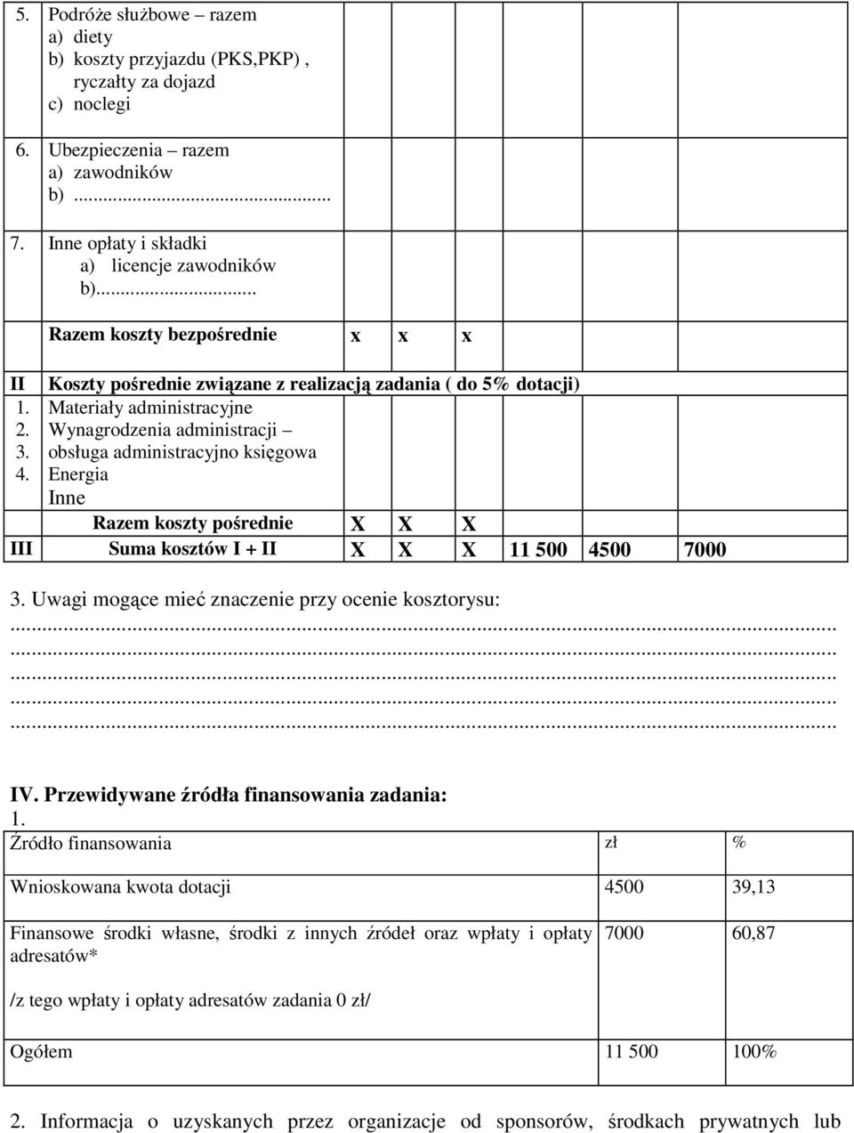 Materiały administracyjne Wynagrodzenia administracji obsługa administracyjno księgowa Energia Inne Razem koszty pośrednie X X X III Suma kosztów I + II X X X 11 500 4500 7000 3.