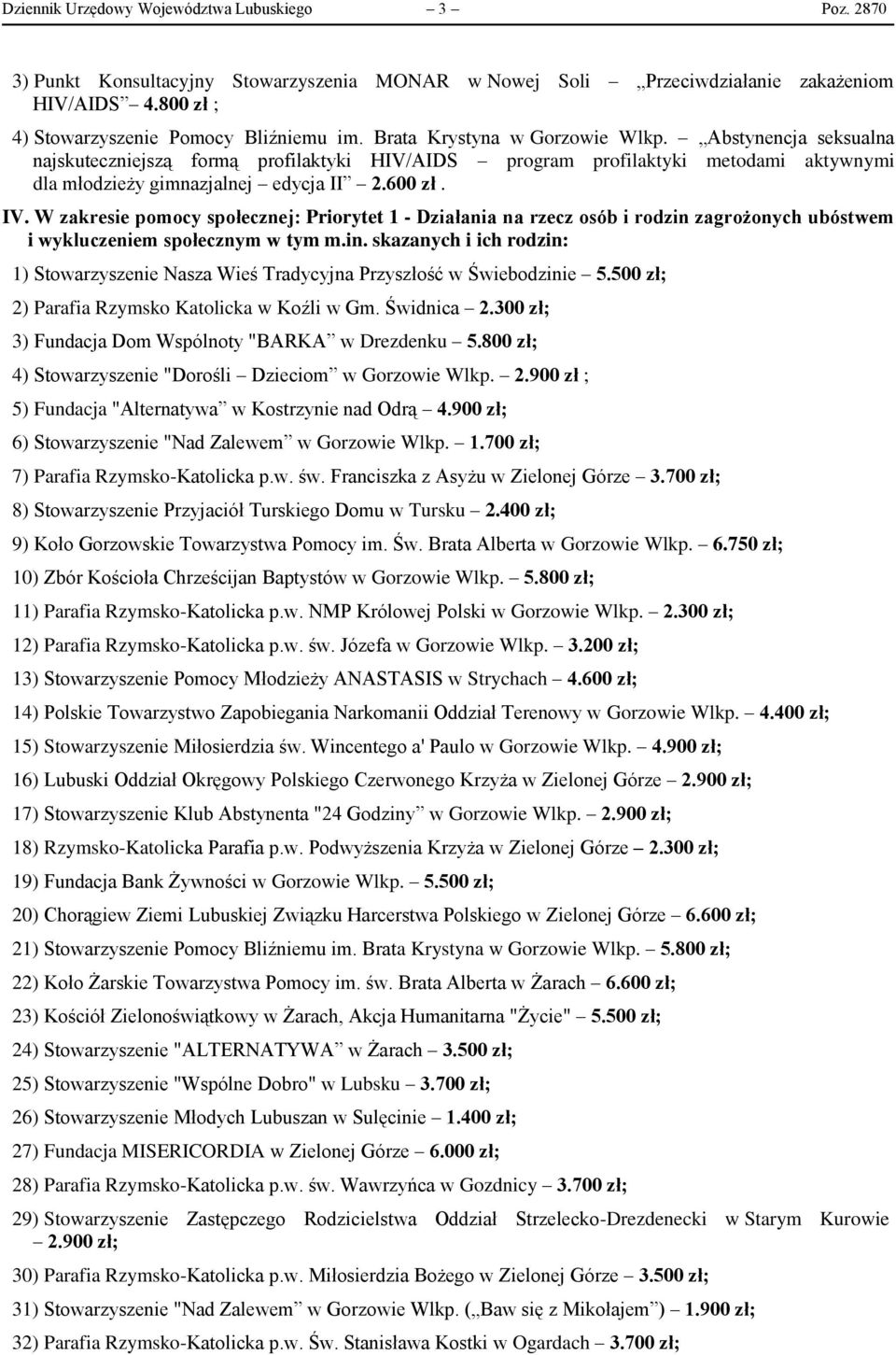 W zakresie pomocy społecznej: Priorytet 1 - Działania na rzecz osób i rodzin zagrożonych ubóstwem i wykluczeniem społecznym w tym m.in. skazanych i ich rodzin: 1) Stowarzyszenie Nasza Wieś Tradycyjna Przyszłość w Świebodzinie 5.