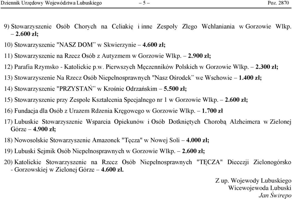 400 zł; 14) Stowarzyszenie "PRZYSTAŃ w Krośnie Odrzańskim 5.500 zł; 15) Stowarzyszenie przy Zespole Kształcenia Specjalnego nr 1 w Gorzowie Wlkp. 2.