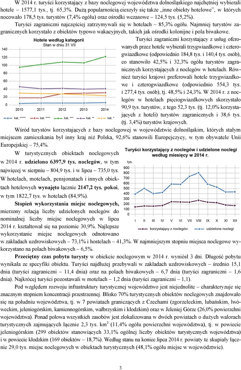 Turyści zagraniczni najczęściej zatrzymywali się w hotelach 85,3% ogółu. Najmniej turystów zagranicznych korzystało z obiektów typowo wakacyjnych, takich jak ośrodki kolonijne i pola biwakowe.