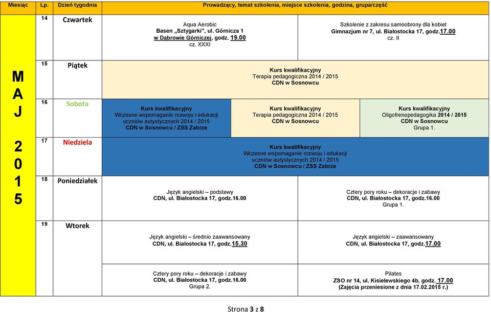 II Piątek 6 Sobota 7 Niedziela 8 Poniedziałek uczniów autystycznych 4 / / ZSS Zabrze uczniów autystycznych 4 / / ZSS Zabrze