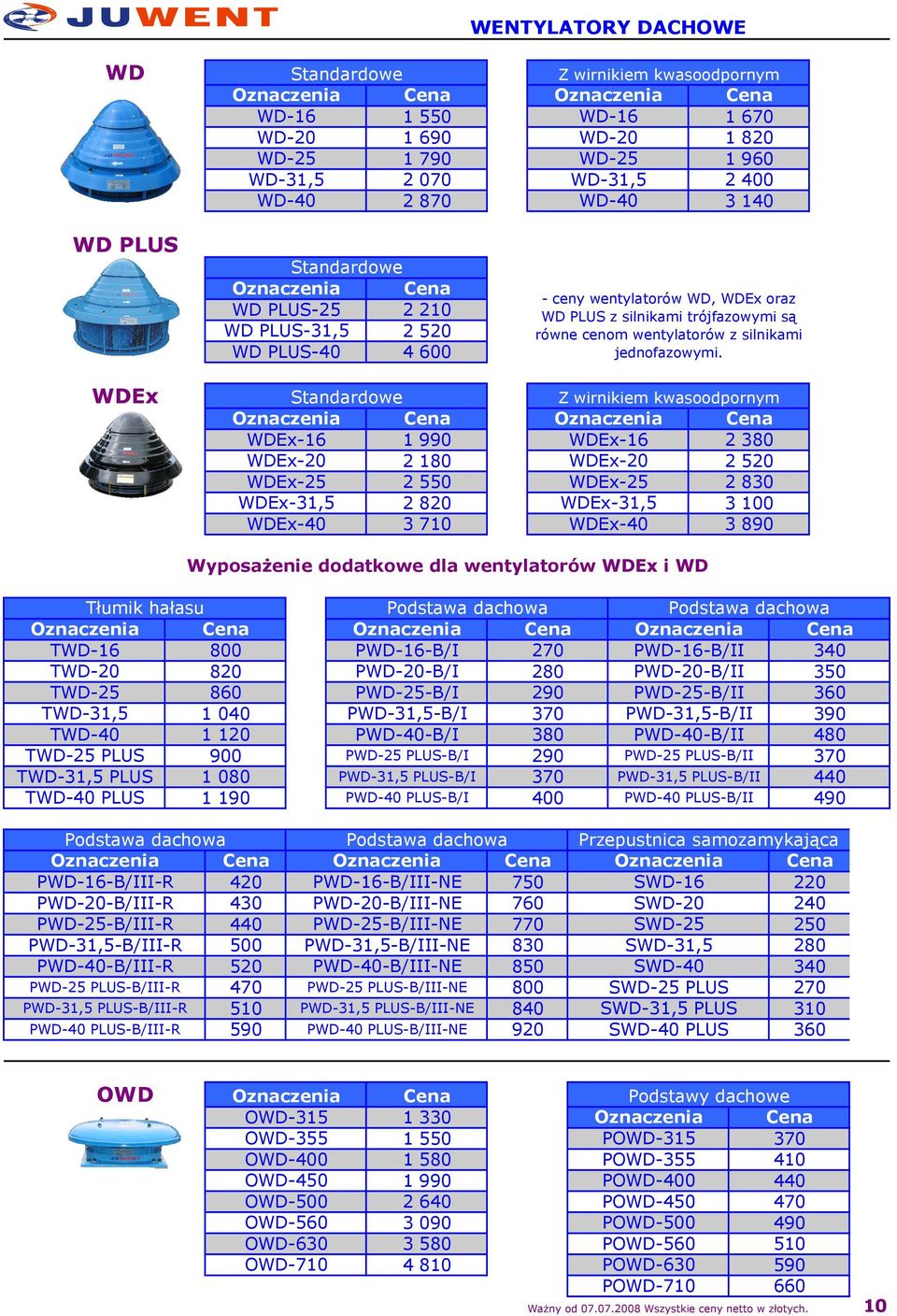 WDEx Standardowe Z wirnikiem kwasoodpornym WDEx-16 1 990 WDEx-16 2 380 WDEx-20 2 180 WDEx-20 2 520 WDEx-25 2 550 WDEx-25 2 830 WDEx-31,5 2 820 WDEx-31,5 3 100 WDEx-40 3 710 WDEx-40 3 890 WyposaŜenie