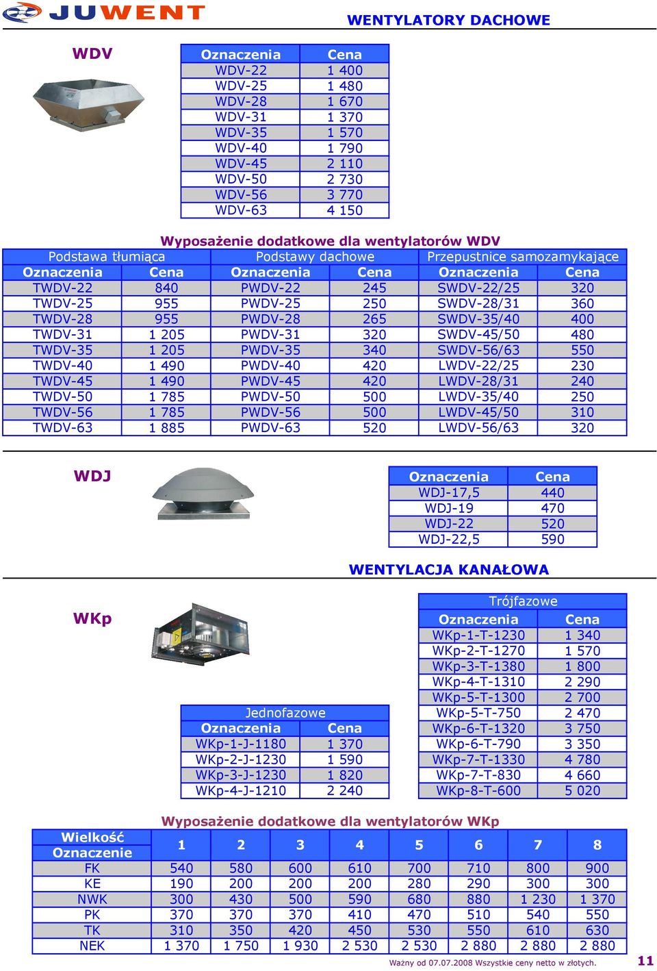 320 SWDV-45/50 480 TWDV-35 1 205 PWDV-35 340 SWDV-56/63 550 TWDV-40 1 490 PWDV-40 420 LWDV-22/25 230 TWDV-45 1 490 PWDV-45 420 LWDV-28/31 240 TWDV-50 1 785 PWDV-50 500 LWDV-35/40 250 TWDV-56 1 785