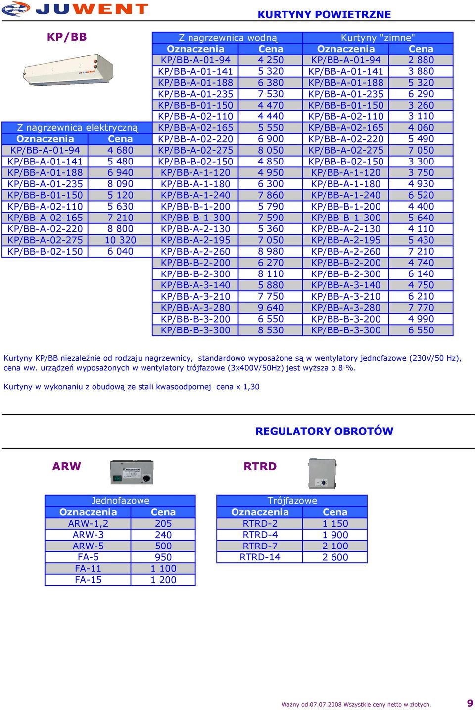 380 KP/BB-A-01-188 5 320 KP/BB-A-01-235 7 530 KP/BB-A-01-235 6 290 KP/BB-B-01-150 4 470 KP/BB-B-01-150 3 260 KP/BB-A-02-110 4 440 KP/BB-A-02-110 3 110 KP/BB-A-02-165 5 550 KP/BB-A-02-165 4 060