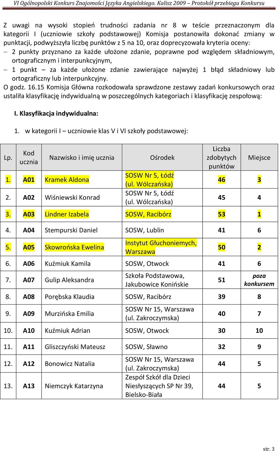 najwyżej 1 błąd składniowy lub ortograficzny lub interpunkcyjny. O godz. 16.