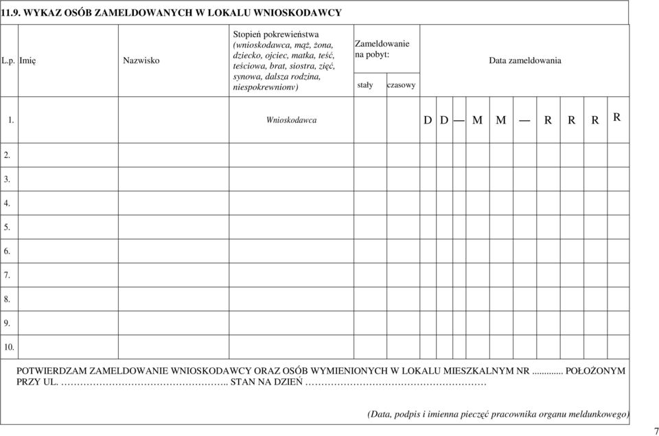 siostra, zięć, synowa, dalsza rodzina, niespokrewnionv) stały czasowy Data zameldowania 1. Wnioskodawca D D M M R R R R 2. 3. 4. 5.