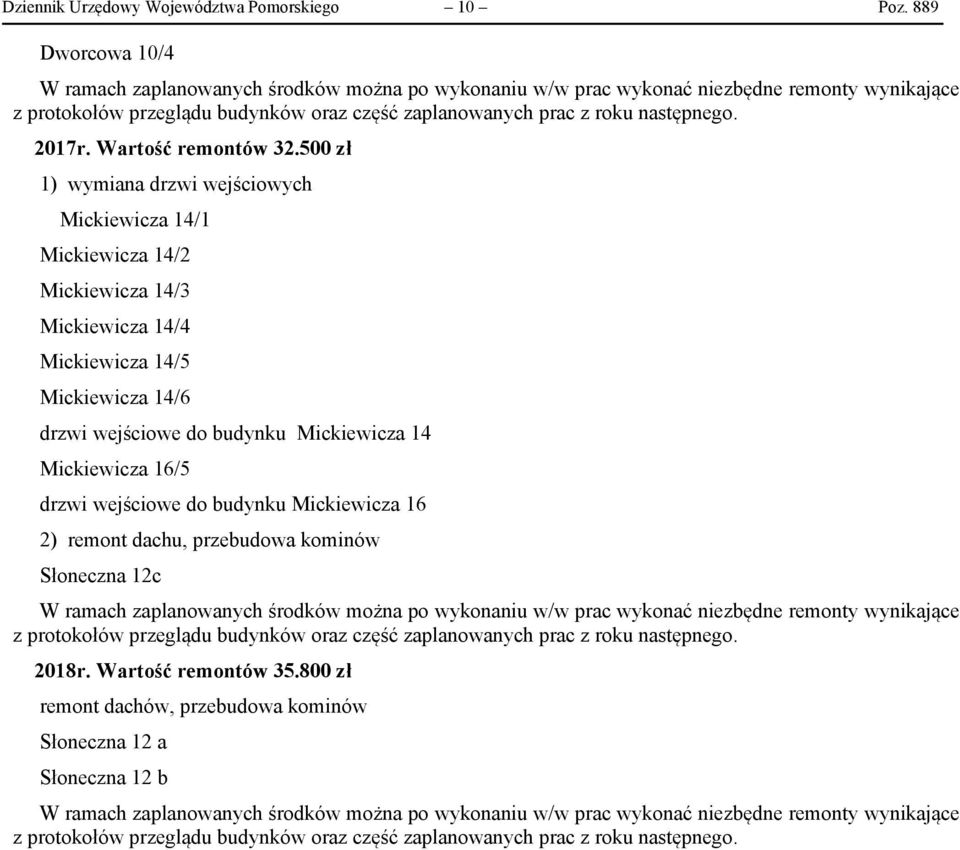 2017r. Wartość remontów 32.