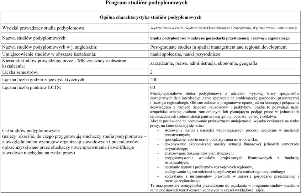 angielskim: Post-graduate studies in spatial management and regional development Umiejscowienie studiów w obszarze kształcenia: nauki społeczne, nauki przyrodnicze Kierunek studiów prowadzony przez