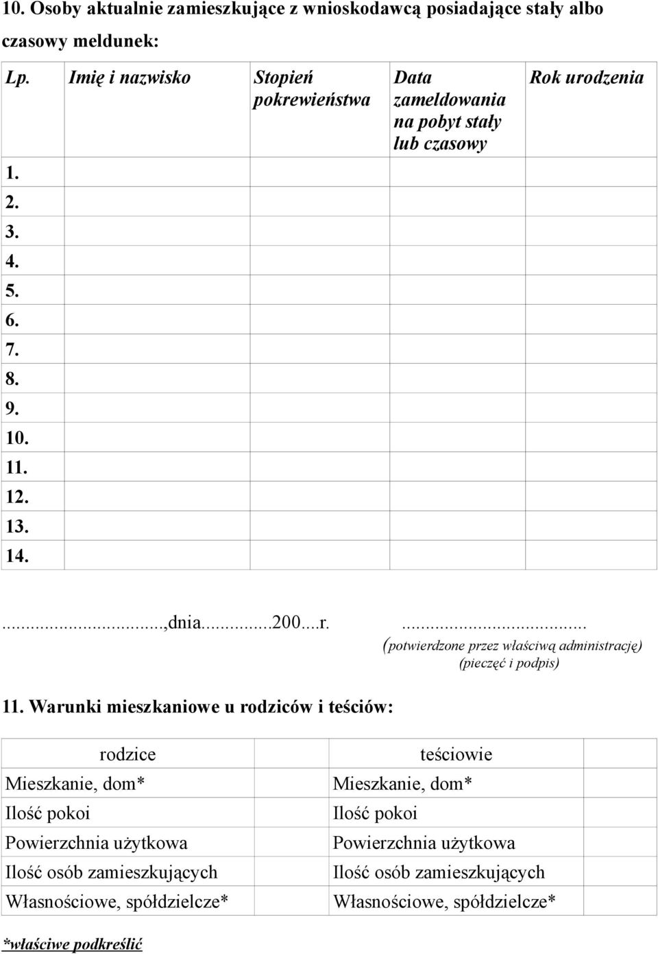 12. 13. 14. Data zameldowania na pobyt stały lub czasowy Rok urodzenia...,dnia...200...r.... 11.