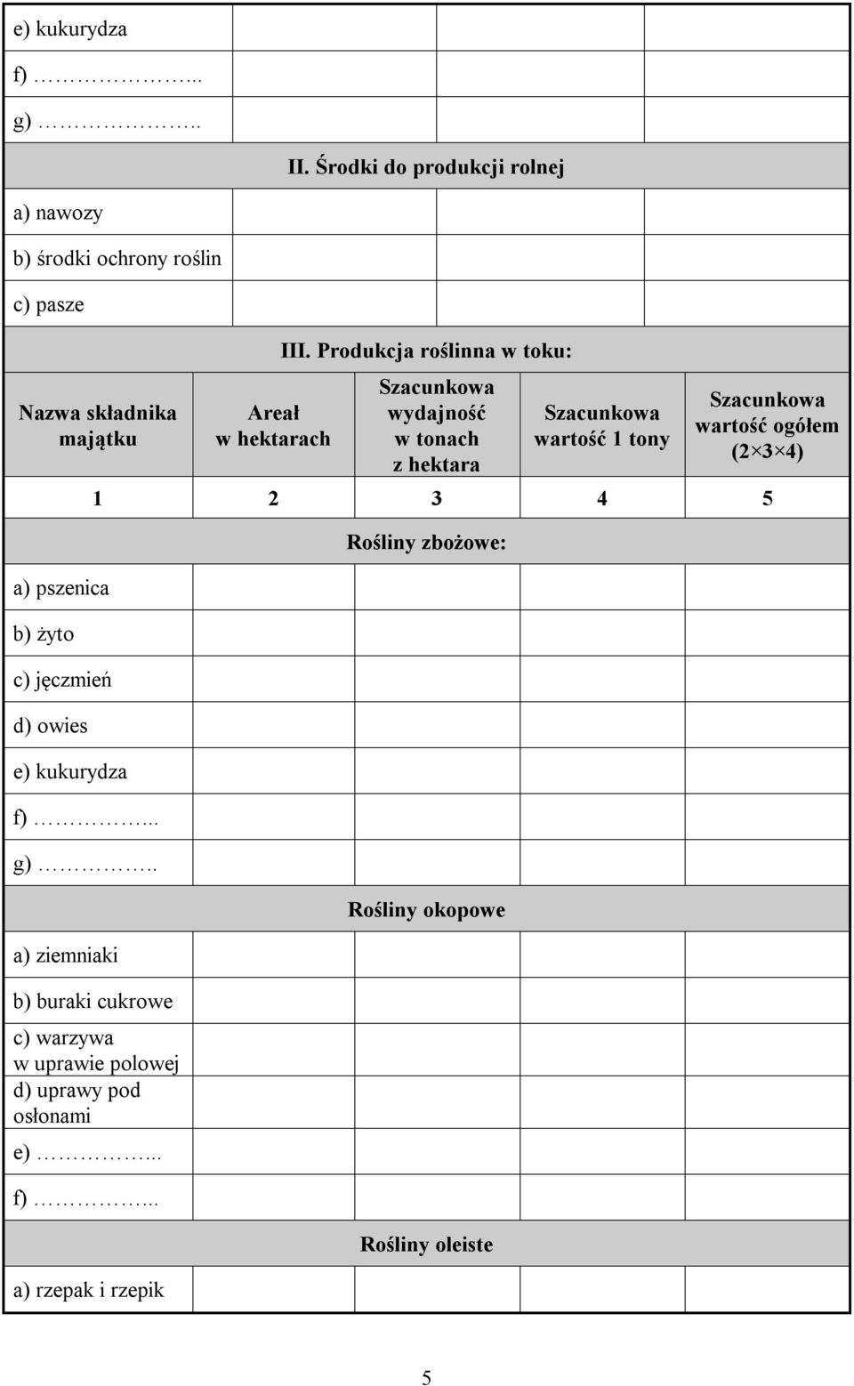 jęczmień d) owies e) kukurydza f)... g).. a) ziemniaki Areał w hektarach III.