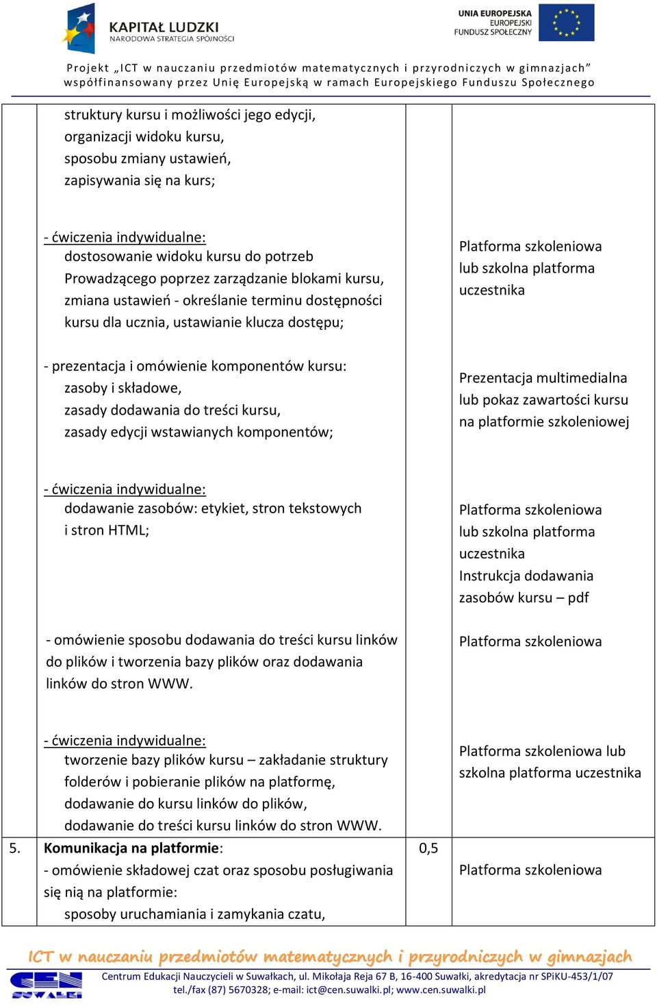 zasady dodawania do treści kursu, zasady edycji wstawianych komponentów; Prezentacja multimedialna lub pokaz zawartości kursu na platformie szkoleniowej dodawanie zasobów: etykiet, stron tekstowych i