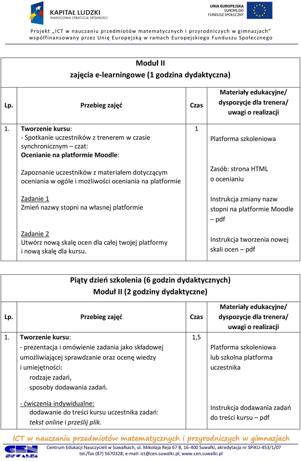 oceniania na platformie Zadanie Zmieo nazwy stopni na własnej platformie Zadanie 2 Utwórz nową skalę ocen dla całej twojej platformy i nową skalę dla kursu.