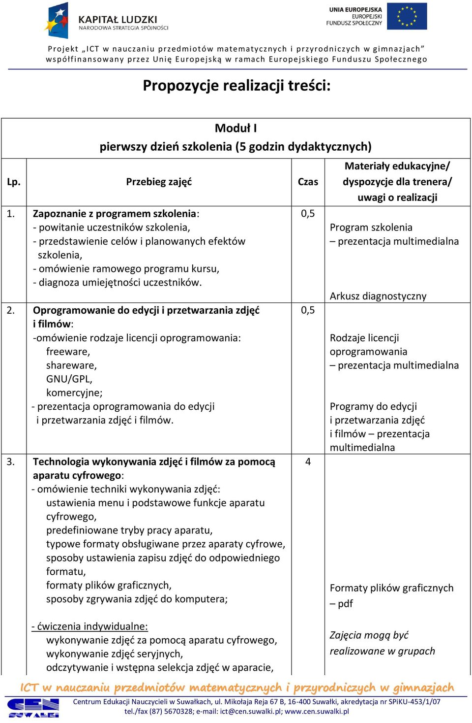 2. Oprogramowanie do edycji i przetwarzania zdjęd i filmów: -omówienie rodzaje licencji oprogramowania: freeware, shareware, GNU/GPL, komercyjne; - prezentacja oprogramowania do edycji i