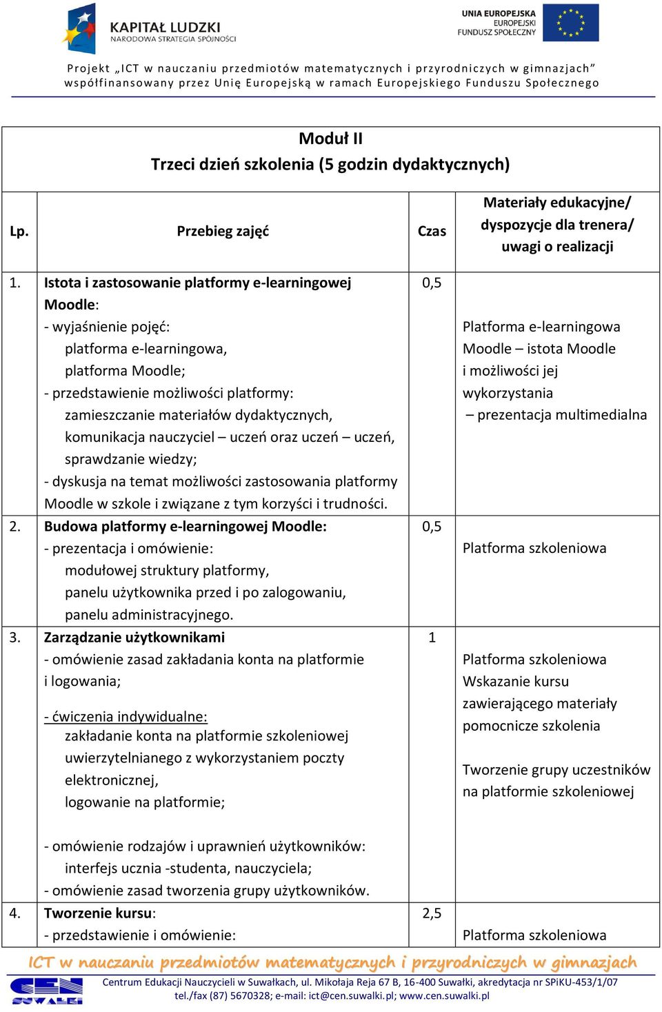 komunikacja nauczyciel uczeo oraz uczeo uczeo, sprawdzanie wiedzy; - dyskusja na temat możliwości zastosowania platformy Moodle w szkole i związane z tym korzyści i trudności. 2.