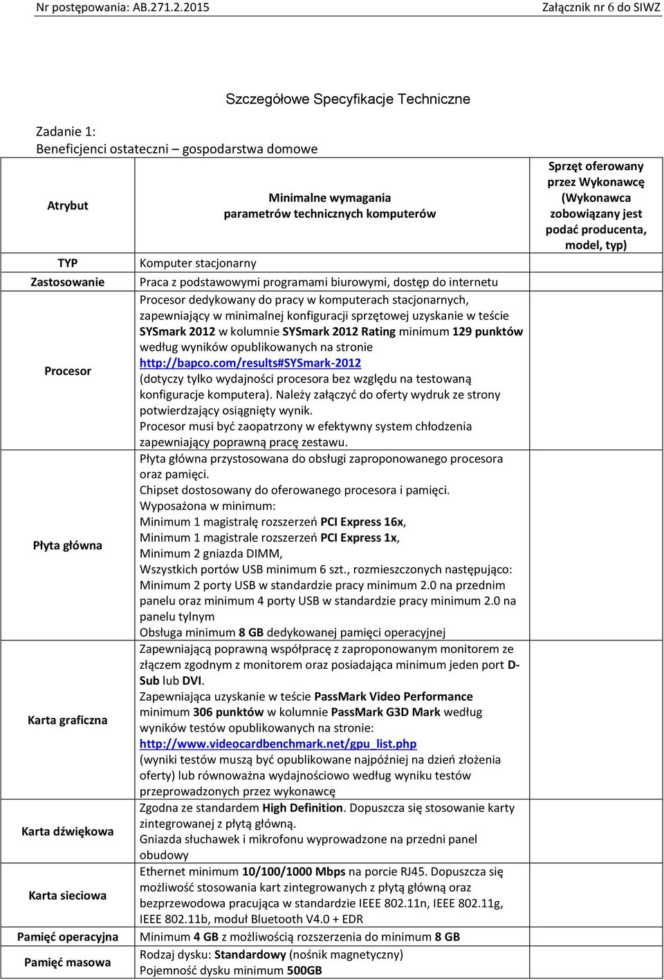 komputerach stacjonarnych, zapewniający w minimalnej konfiguracji sprzętowej uzyskanie w teście SYSmark 2012 w kolumnie SYSmark 2012 Rating minimum 129 punktów według wyników opublikowanych na