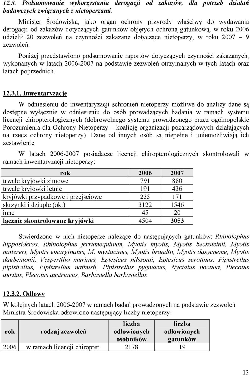 dotyczące nietoperzy, w roku 2007 9 zezwoleń.