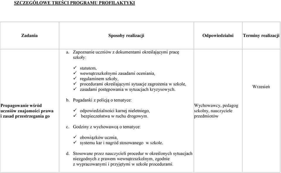 postępowania w sytuacjach kryzysowych. Wrzesień Propagowanie wśród uczniów znajomości prawa i zasad przestrzegania go b.