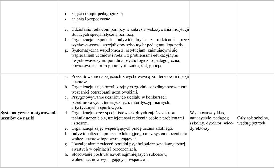 Systematyczna współpraca z instytucjami zajmującymi się wspieraniem uczniów i rodzin z problemami edukacyjnymi i wychowawczymi: poradnia psychologiczno-pedagogiczna, powiatowe centrum pomocy