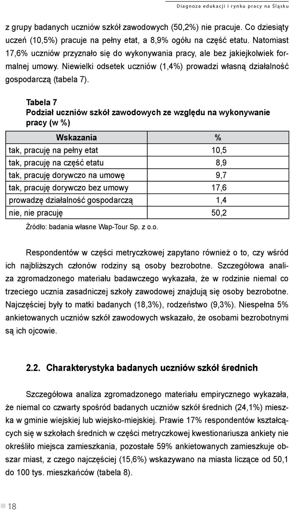 Tabela 7 Podział uczniów szkół zawodowych ze względu na wykonywanie pracy (w %) Wskazania % tak, pracuję na pełny etat 10,5 tak, pracuję na część etatu 8,9 tak, pracuję dorywczo na umowę 9,7 tak,