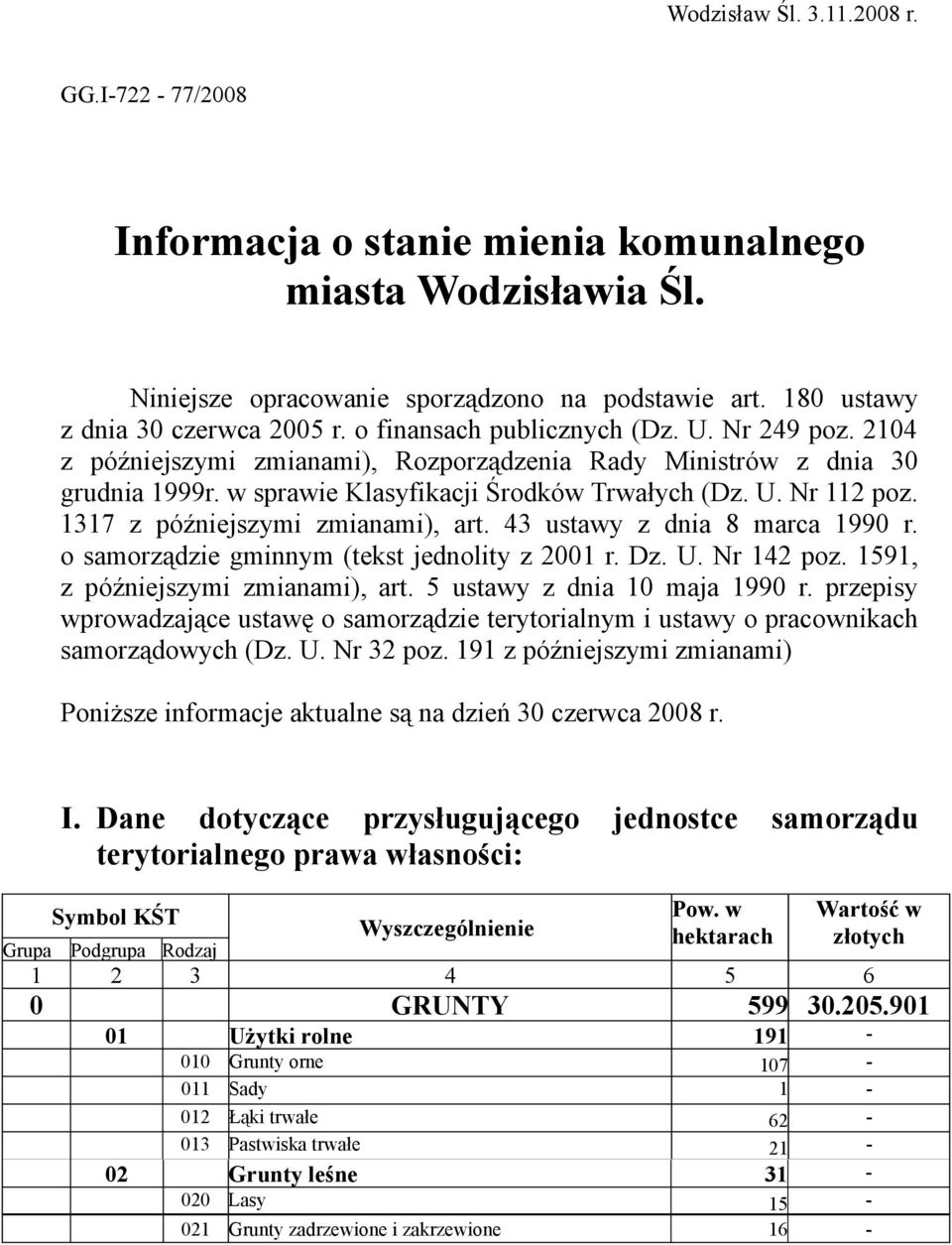 1317 z późniejszymi zmianami), art. 43 ustawy z dnia 8 marca 199 r. o samorządzie gminnym (tekst jednolity z 21 r. Dz. U. Nr 142 poz. 1591, z późniejszymi zmianami), art. 5 ustawy z dnia 1 maja 199 r.