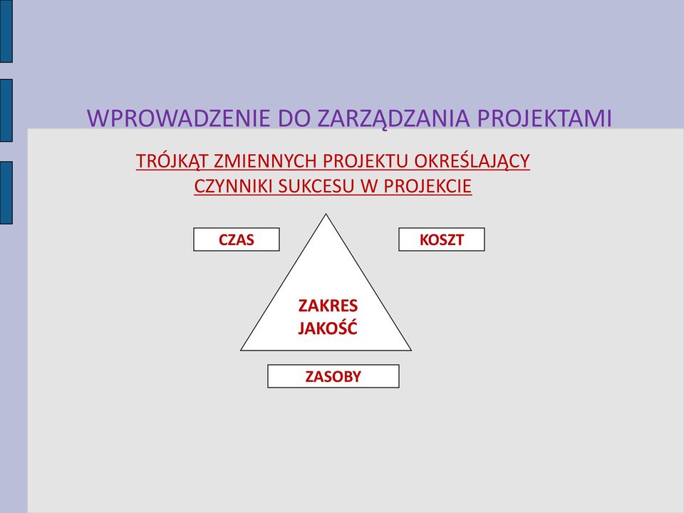 PROJEKTU OKREŚLAJĄCY CZYNNIKI