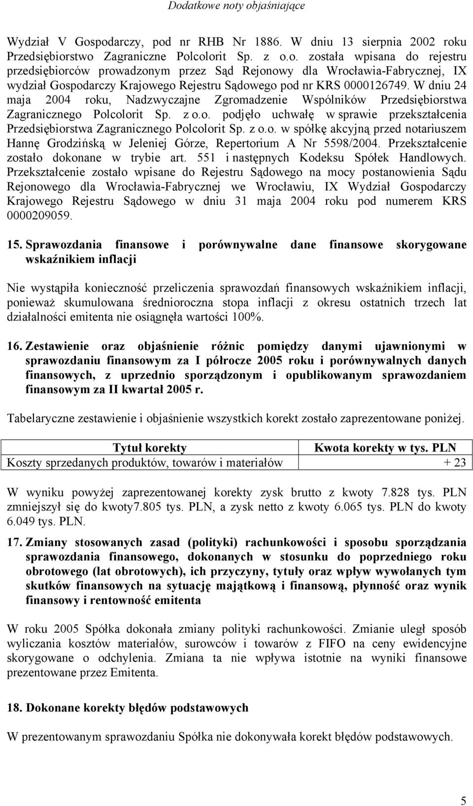 z o.o. w spółkę akcyjną przed notariuszem Hannę Grodzińską w Jeleniej Górze, Repertorium A Nr 5598/2004. Przekształcenie zostało dokonane w trybie art. 551 i następnych Kodeksu Spółek Handlowych.