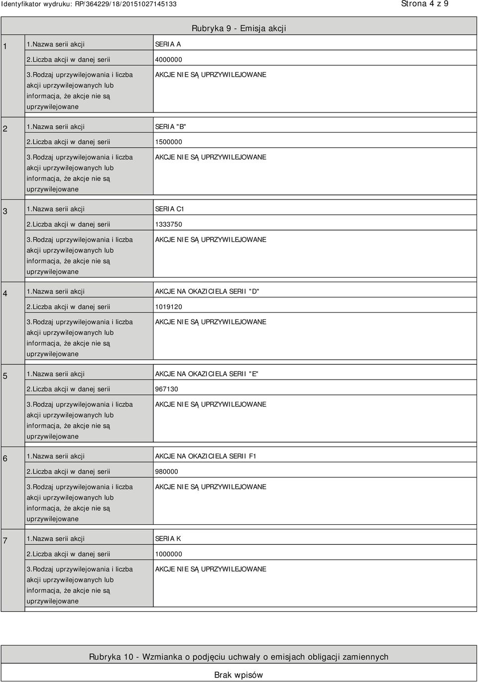 Liczba akcji w danej serii 1019120 5 1.Nazwa serii akcji AKCJE NA OKAZICIELA SERII "E" 2.Liczba akcji w danej serii 967130 6 1.