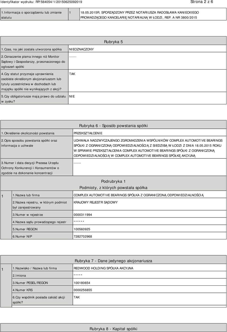 Czy statut przyznaje uprawnienia osobiste określonym akcjonariuszom lub tytuły uczestnictwa w dochodach lub majątku spółki nie wynikających z akcji? 5.Czy obligatoriusze mają prawo do udziału w zysku?