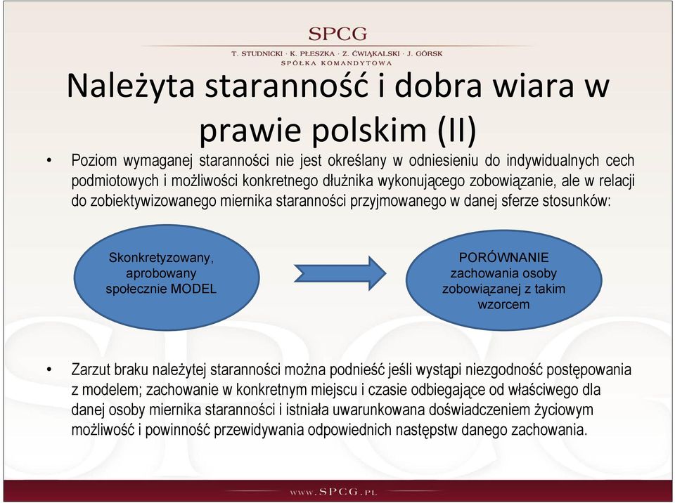 PORÓWNANIE zachowania osoby zobowiązanej z takim wzorcem Zarzut braku należytej staranności można podnieść jeśli wystąpi niezgodność postępowania z modelem; zachowanie w konkretnym