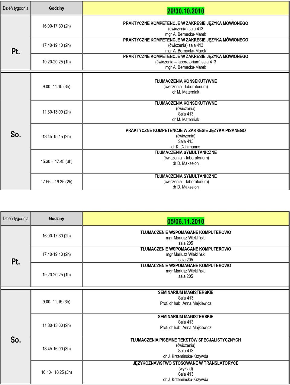 laboratorium) 17.55 19.