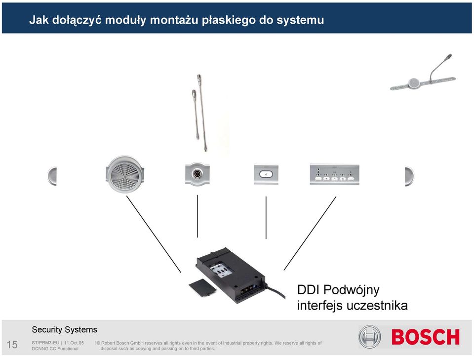 systemu 15 DDI