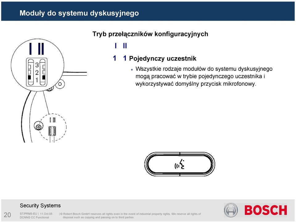 rodzaje modułów do systemu dyskusyjnego mogą pracować w