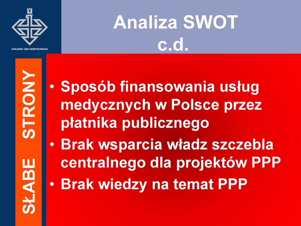 przez płatnika publicznego Brak wsparcia władz