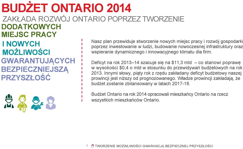 Deficyt na rok 2013 14 szacuje się na $11,3 mld co stanowi poprawę w wysokości $0,4 o mld w stosunku do przewidywań budżetowych na rok 2013.