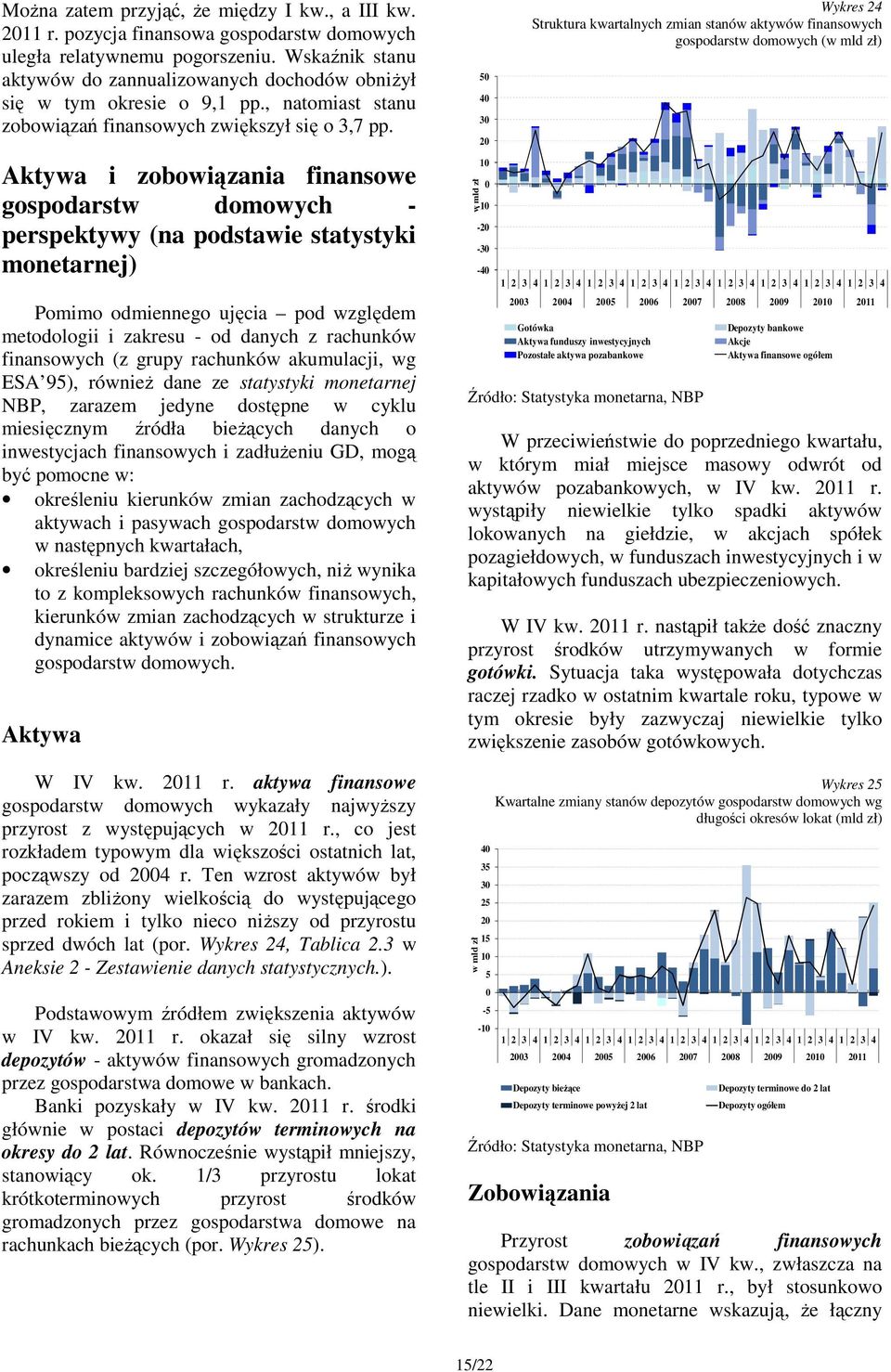 Aktywa i zobowiązania finansowe gospodarstw domowych - perspektywy (na podstawie statystyki monetarnej) Pomimo odmiennego ujęcia pod względem metodologii i zakresu - od danych z rachunków finansowych