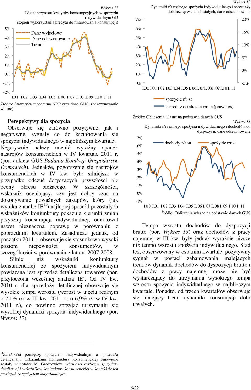 11 Źródło: Statystyka monetarna NBP oraz dane GUS, (odsezonowanie własne) Perspektywy dla spożycia Obserwuje się zarówno pozytywne, jak i negatywne, sygnały co do kształtowania się spożycia