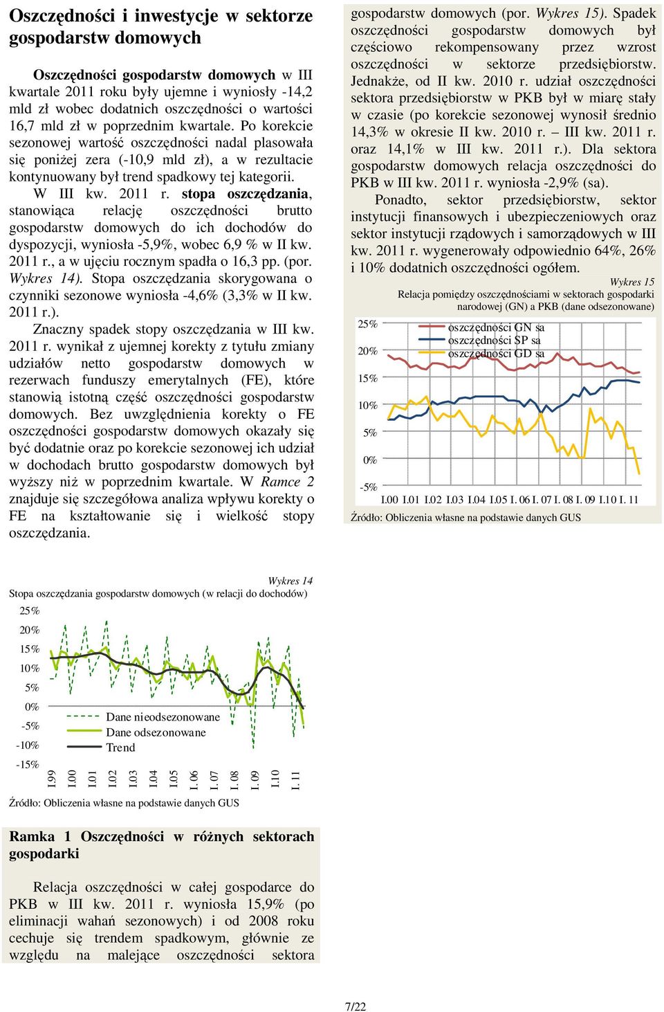 2011 r. stopa oszczędzania, stanowiąca relację oszczędności brutto gospodarstw domowych do ich dochodów do dyspozycji, wyniosła -5,9%, wobec 6,9 % w II kw. 2011 r.