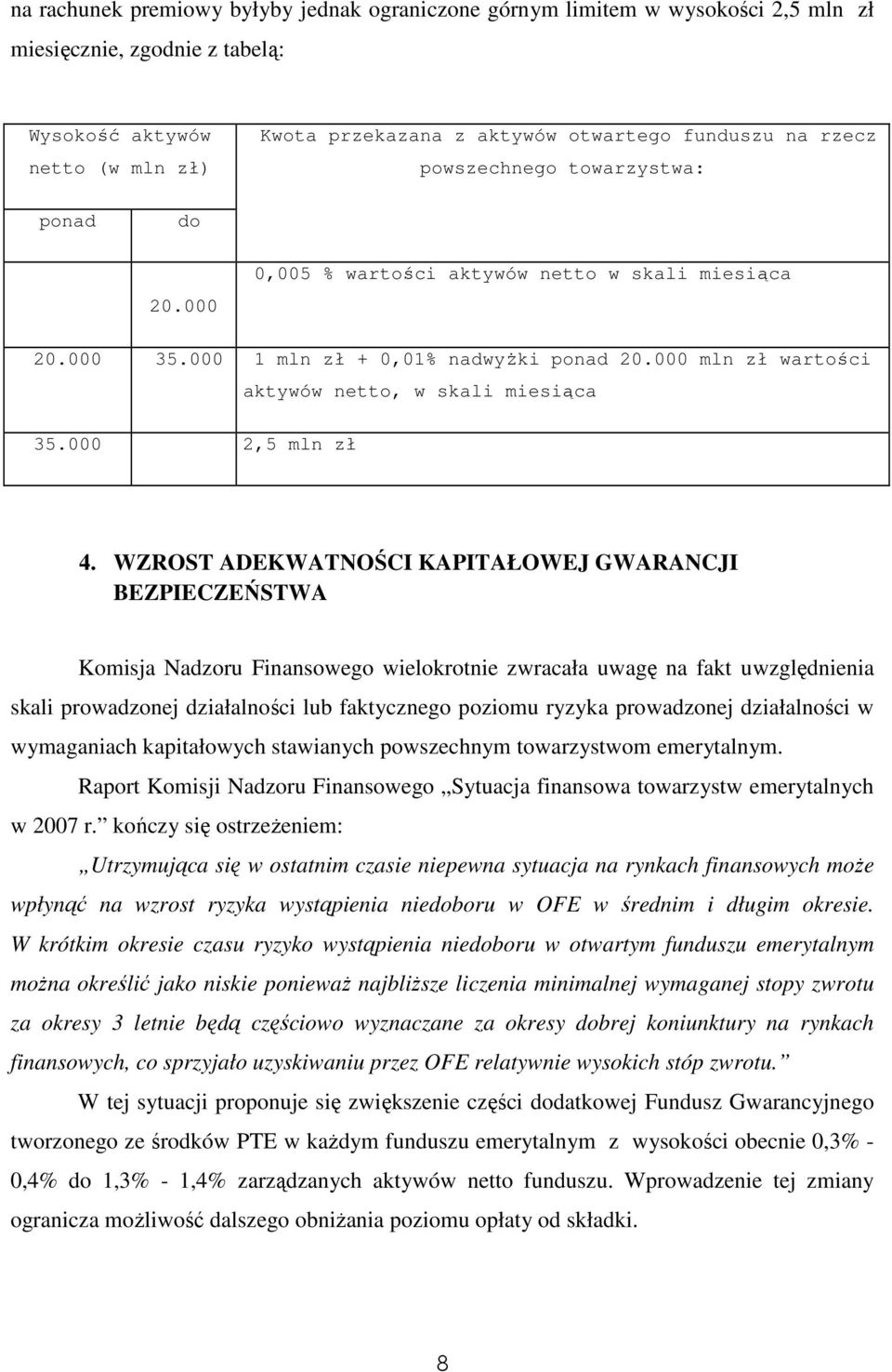 000 2,5 mln zł aktywów netto, w skali miesiąca 4.