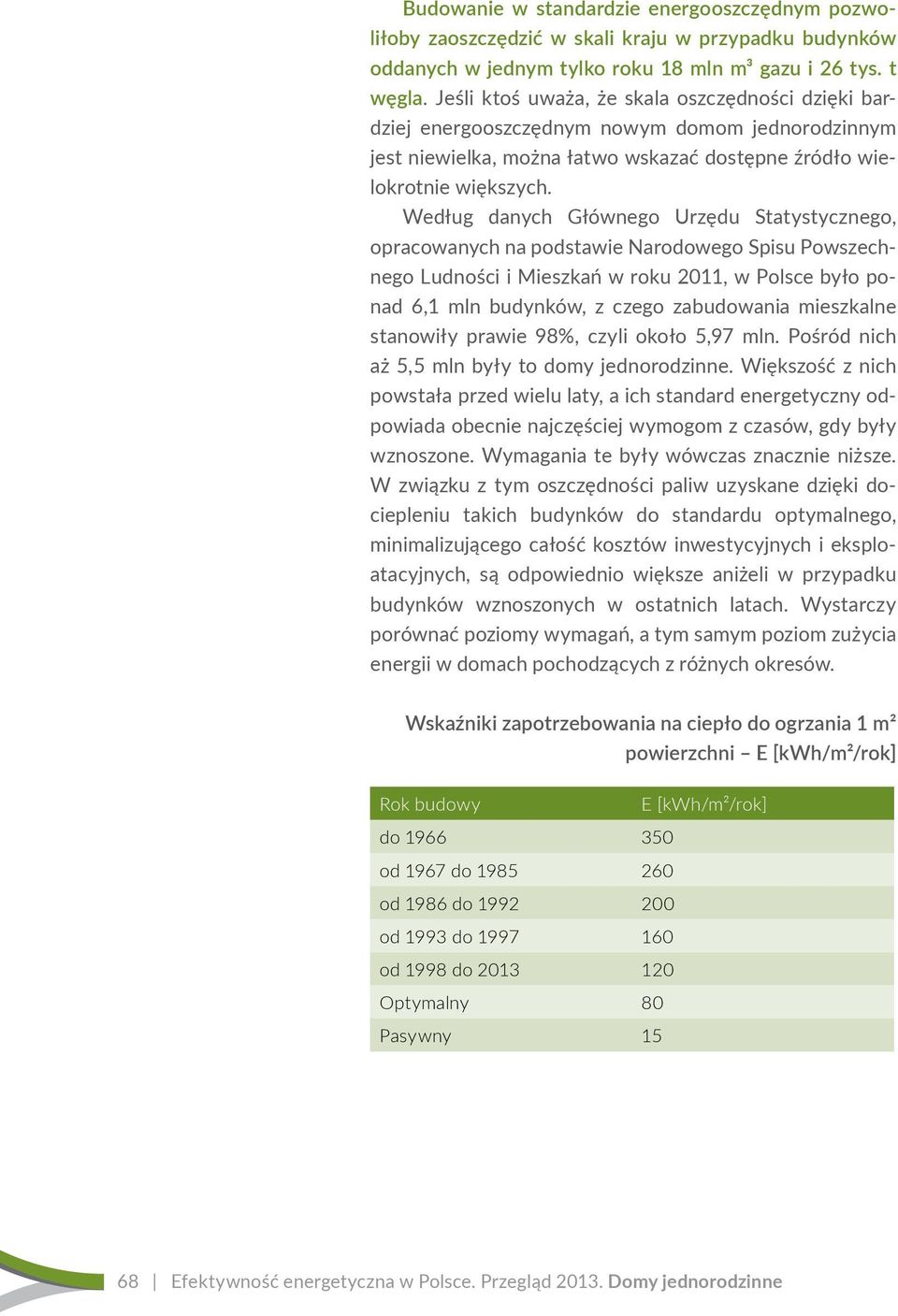 Według danych Głównego Urzędu Statystycznego, opracowanych na podstawie Narodowego Spisu Powszechnego Ludności i Mieszkań w roku 2011, w Polsce było ponad 6,1 mln budynków, z czego zabudowania