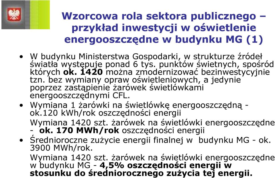 Wymiana 1 Ŝarówki na świetlówkę energooszczędną - ok.120 kwh/rok oszczędności energii Wymiana 1420 szt. Ŝarówek na świetlówki energooszczędne - ok.