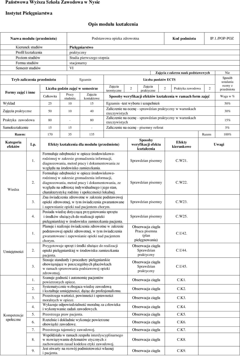 przedmiotu Egzamin Liczba punktów ECTS Sposób ustalania Formy zajęć i inne Liczba godzin zajęć w semestrze Zajęcia teoretyczne Zajęcia praktyczne Praktyka zawodowa Nie oceny z przedmiotu Całkowita